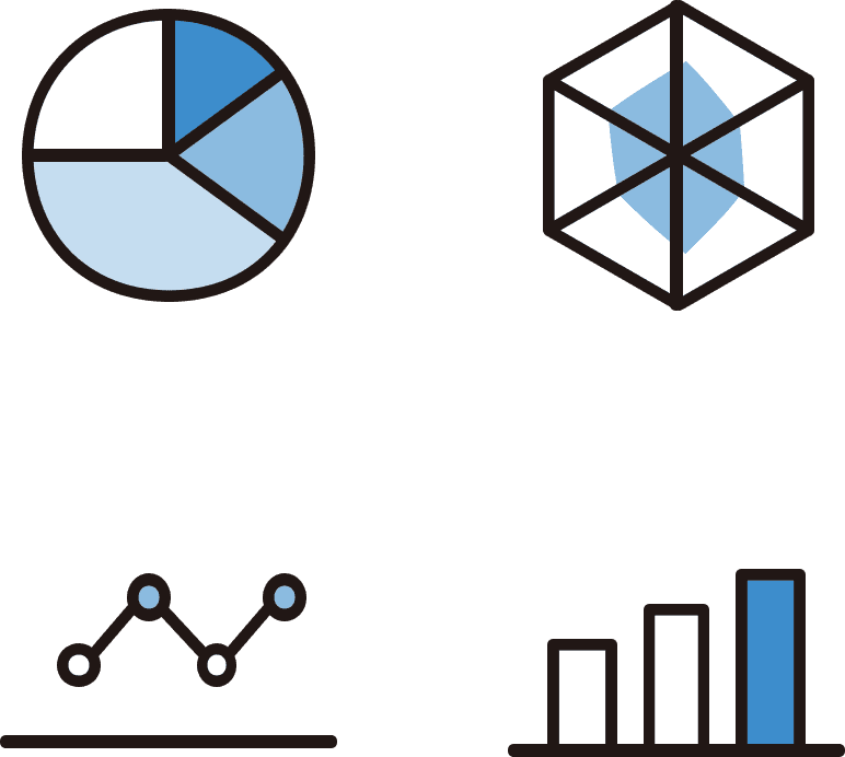 いろんなグラフやデータ